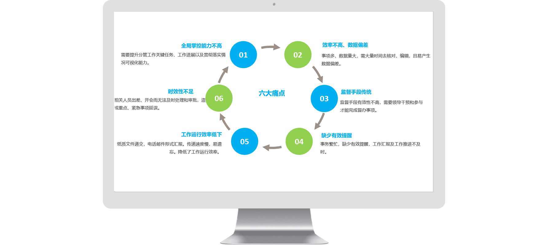 图片上传