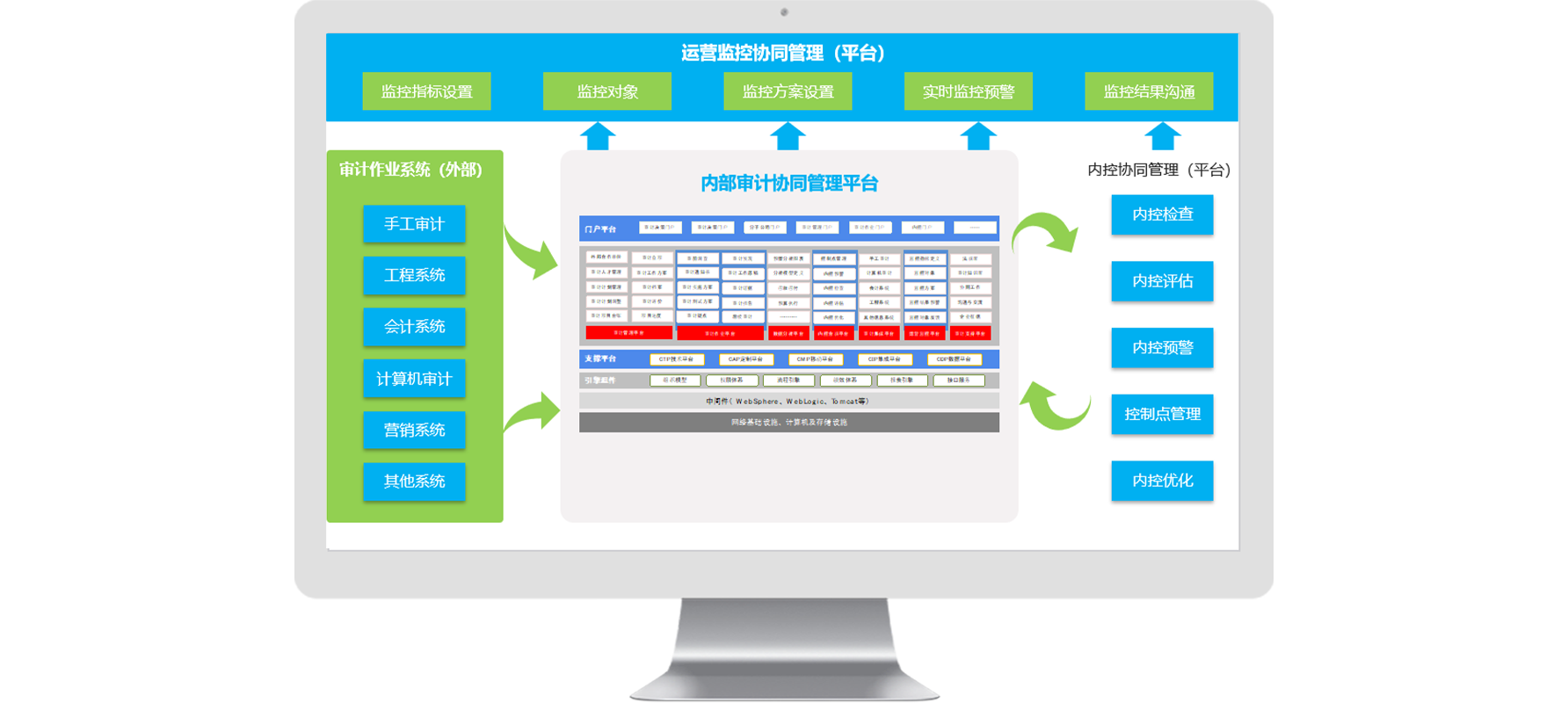 图片上传