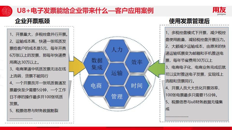 幻灯片41