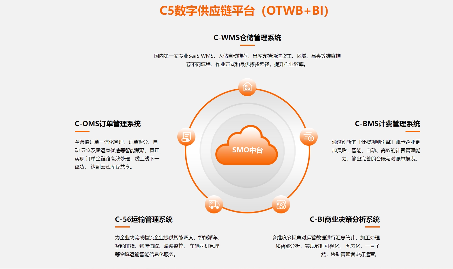 微信截图_20240312164311